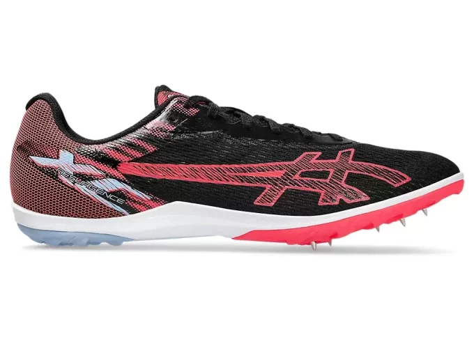 RESURGENCE XC RESURGENCE XC